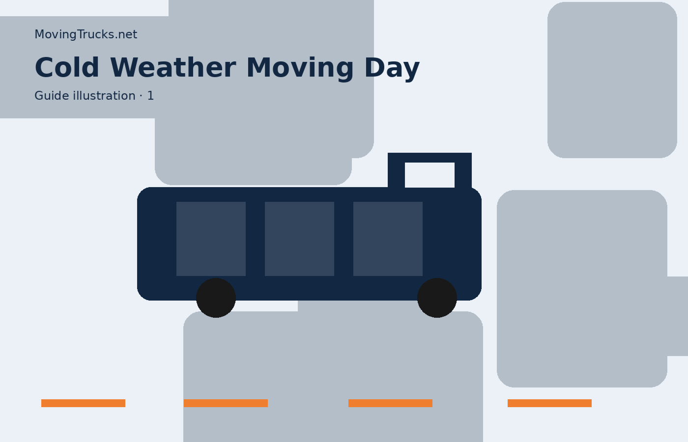 How to Create a Moving-Day Essentials Box unique topic image