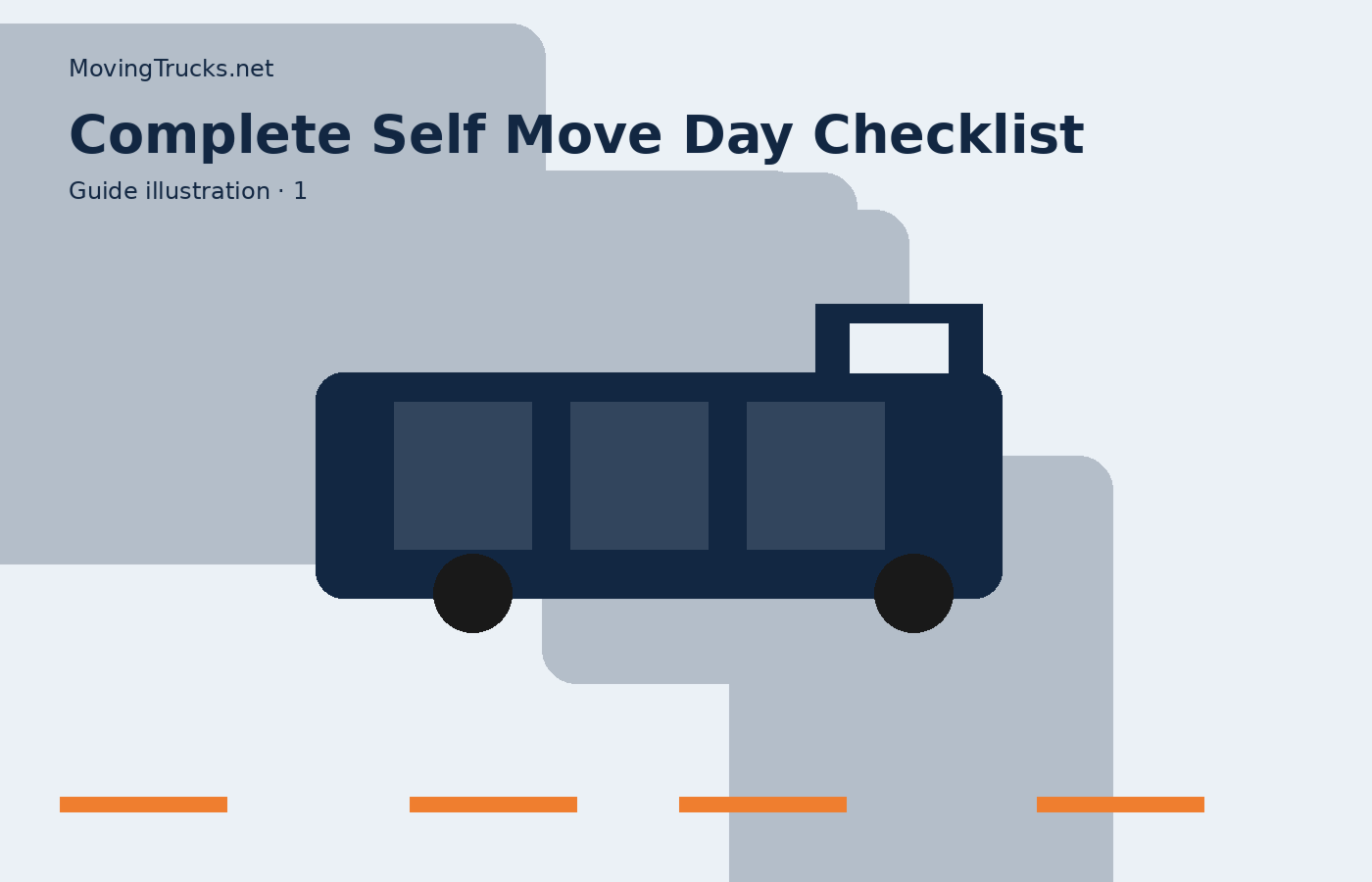 Moving Day Timeline for a Rental Truck unique topic image