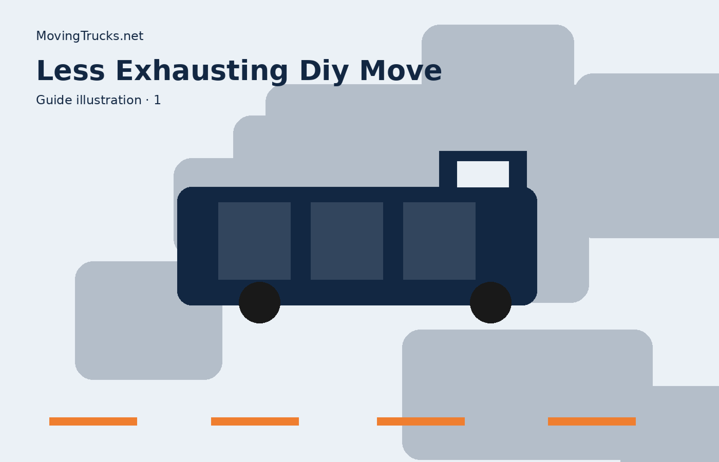 How to Plan a Move From Start to Finish unique topic image